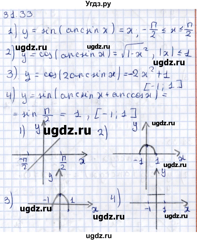 ГДЗ (Решебник №1) по алгебре 10 класс Мерзляк А.Г. / §31 / 31.33