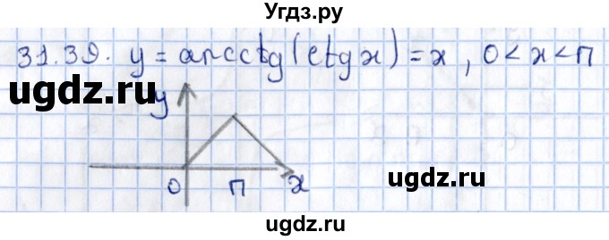 ГДЗ (Решебник №1) по алгебре 10 класс Мерзляк А.Г. / §31 / 31.39