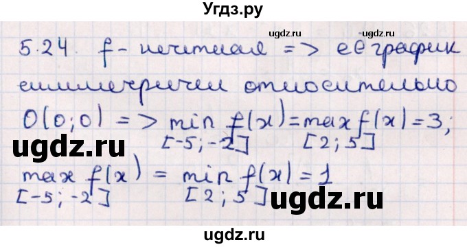 ГДЗ (Решебник №1) по алгебре 10 класс Мерзляк А.Г. / §5 / 5.24