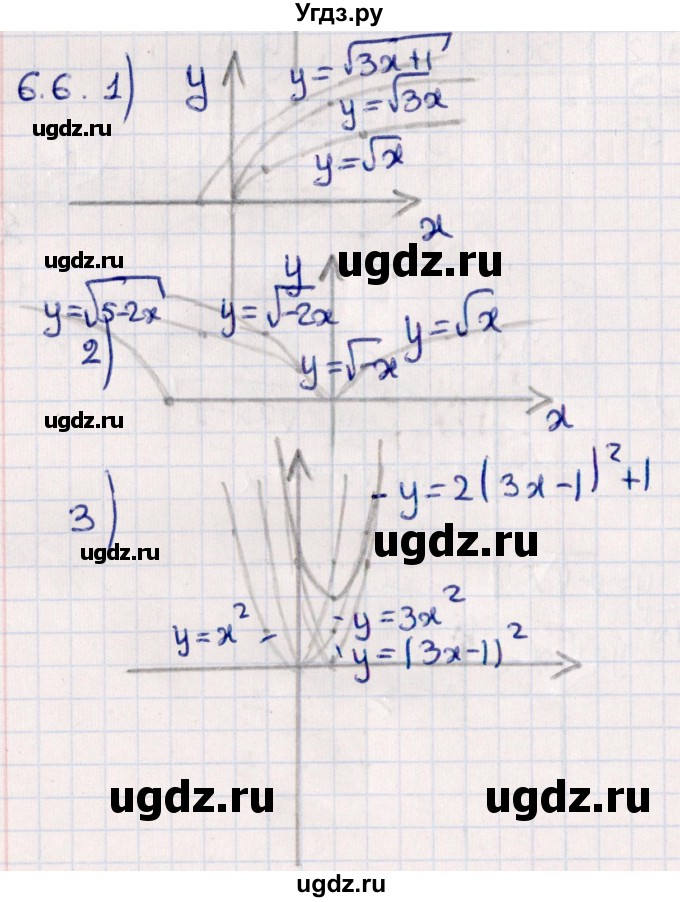 ГДЗ (Решебник №1) по алгебре 10 класс Мерзляк А.Г. / §6 / 6.6