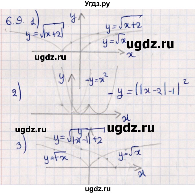ГДЗ (Решебник №1) по алгебре 10 класс Мерзляк А.Г. / §6 / 6.9