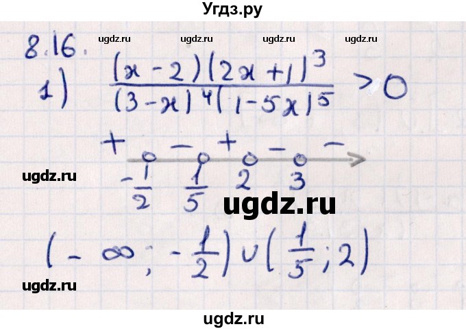 ГДЗ (Решебник №1) по алгебре 10 класс Мерзляк А.Г. / §8 / 8.16