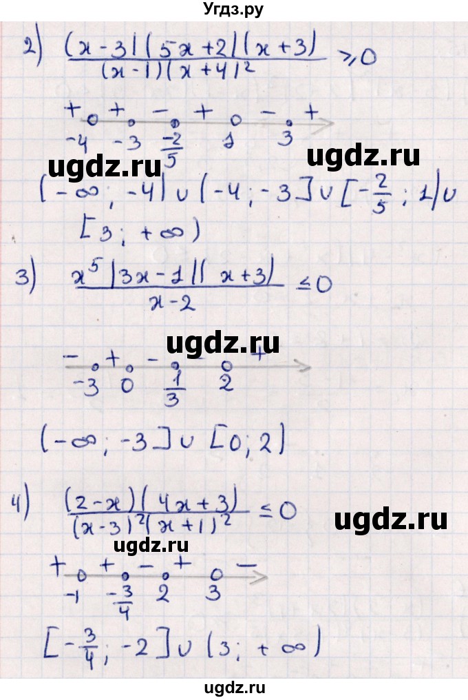 ГДЗ (Решебник №1) по алгебре 10 класс Мерзляк А.Г. / §8 / 8.16(продолжение 2)