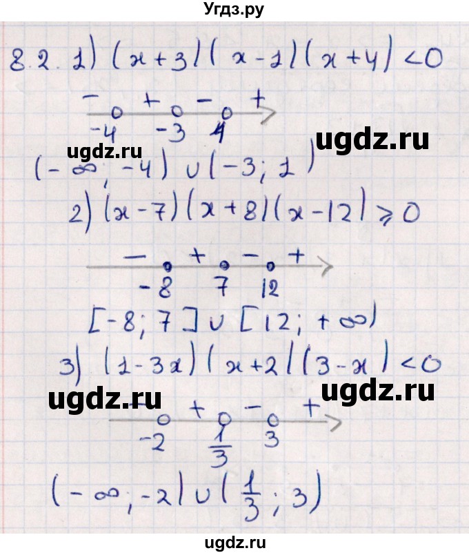 ГДЗ (Решебник №1) по алгебре 10 класс Мерзляк А.Г. / §8 / 8.2