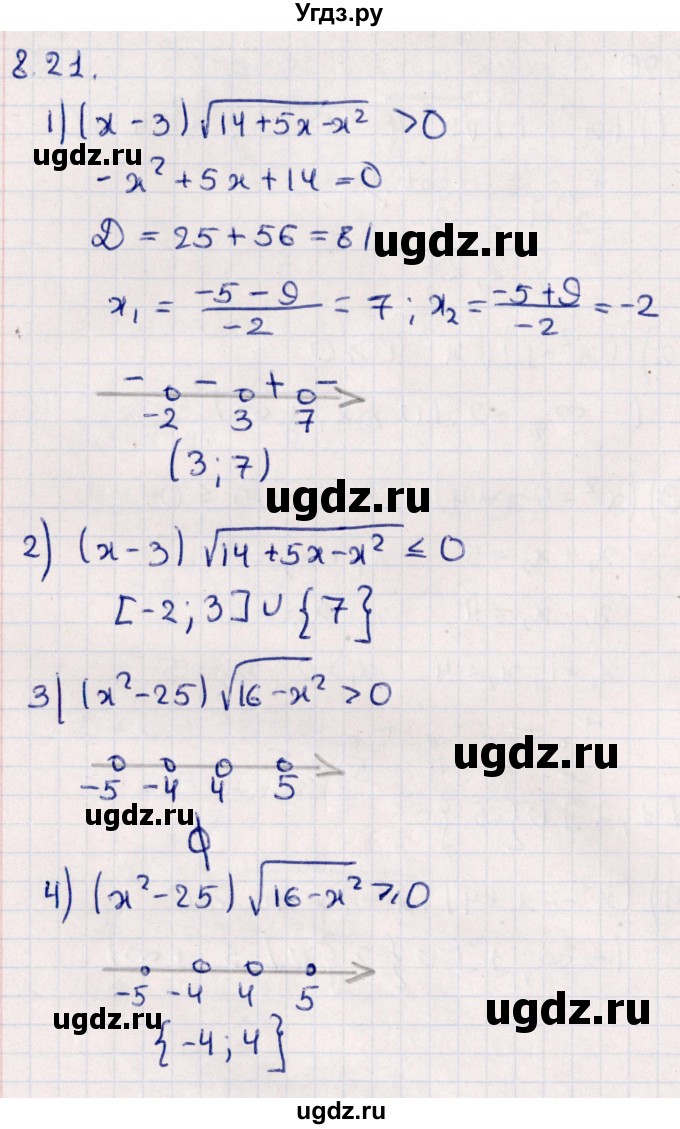 ГДЗ (Решебник №1) по алгебре 10 класс Мерзляк А.Г. / §8 / 8.21