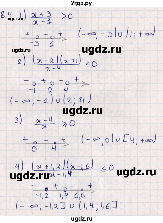 ГДЗ (Решебник №1) по алгебре 10 класс Мерзляк А.Г. / §8 / 8.4