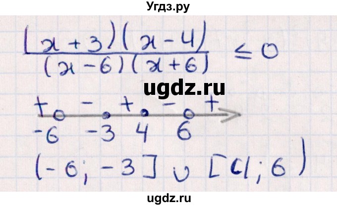 ГДЗ (Решебник №1) по алгебре 10 класс Мерзляк А.Г. / §8 / 8.6(продолжение 2)
