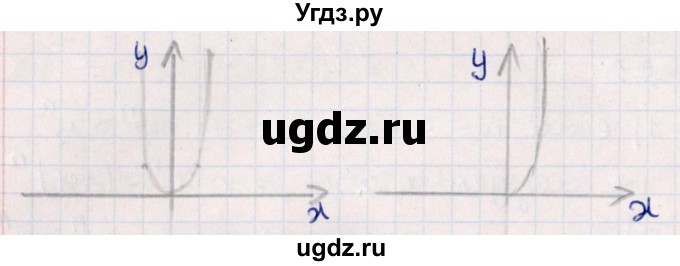 ГДЗ (Решебник №1) по алгебре 10 класс Мерзляк А.Г. / §9 / 9.5(продолжение 2)