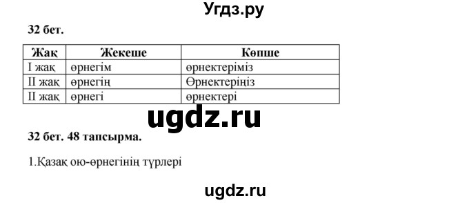 ГДЗ (Решебник) по казахскому языку 3 класс Жумабаева А.Е. / часть 2. страница / 32