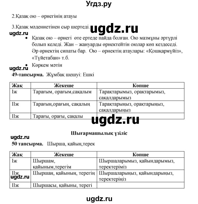 ГДЗ (Решебник) по казахскому языку 3 класс Жумабаева А.Е. / часть 2. страница / 32(продолжение 2)