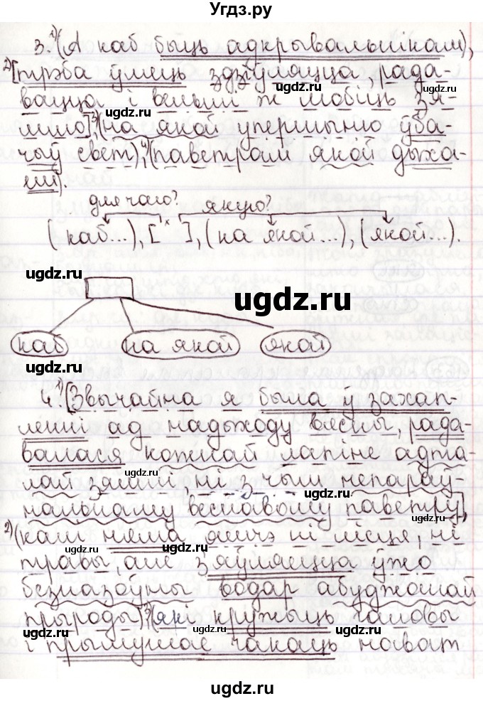 ГДЗ (Решебник №1) по белорусскому языку 9 класс Валочка Г.М. / практыкаванне / 161(продолжение 2)