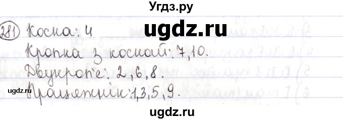 ГДЗ (Решебник №1) по белорусскому языку 9 класс Валочка Г.М. / практыкаванне / 281