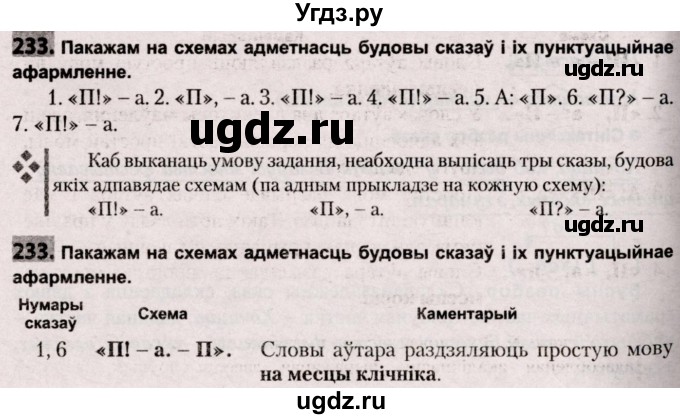 ГДЗ (Решебник №2) по белорусскому языку 9 класс Валочка Г.М. / практыкаванне / 233
