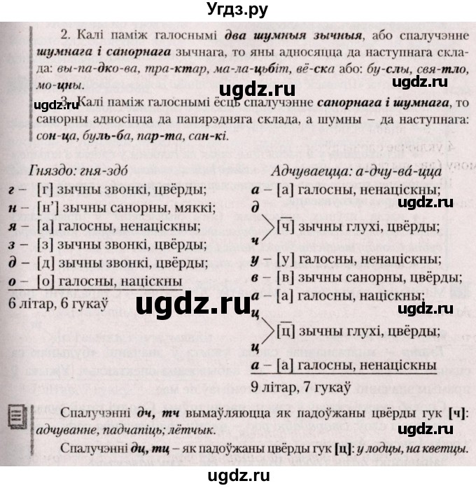 ГДЗ (Решебник №2) по белорусскому языку 9 класс Валочка Г.М. / практыкаванне / 31(продолжение 2)