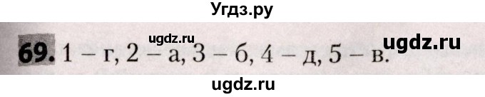 ГДЗ (Решебник №2) по белорусскому языку 9 класс Валочка Г.М. / практыкаванне / 69
