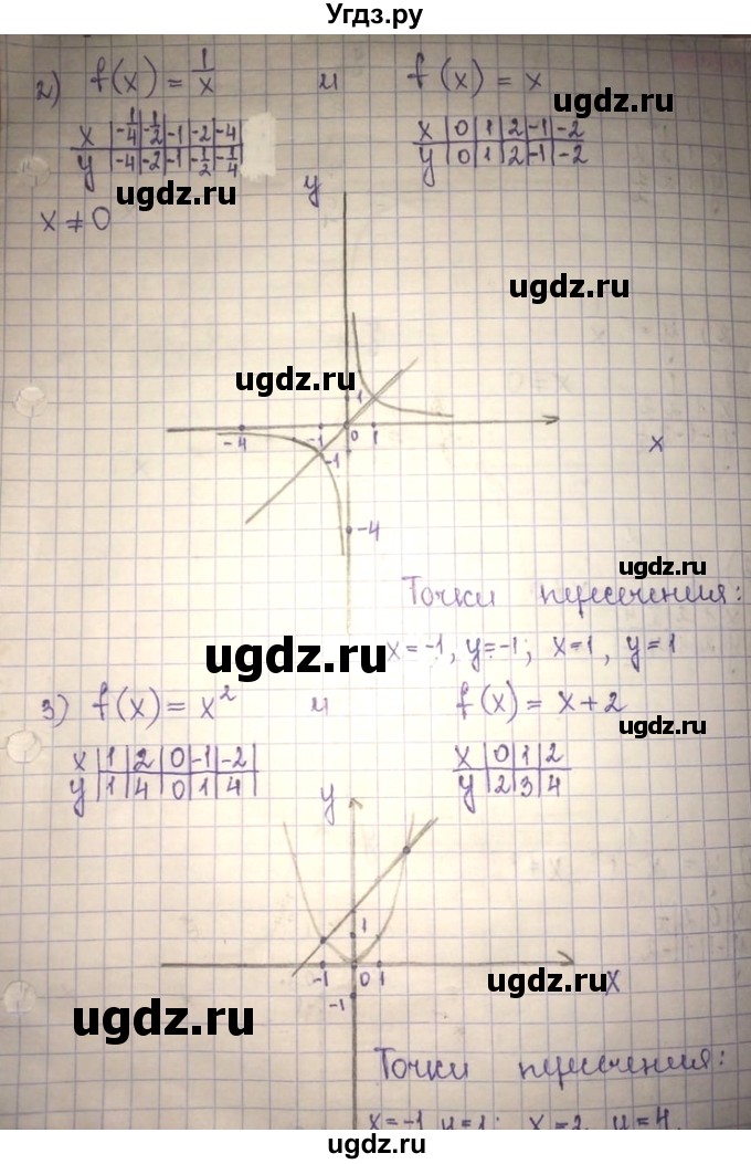 ГДЗ (Решебник) по алгебре 8 класс Абылкасымова А.Е. / повторение 7 класса / 49(продолжение 2)