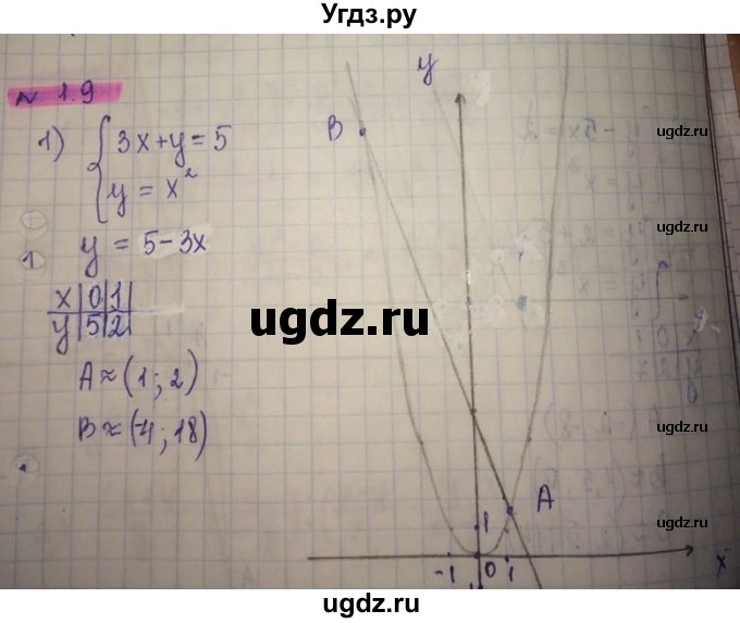 ГДЗ (Решебник) по алгебре 8 класс Абылкасымова А.Е. / параграф 1 / 1.9