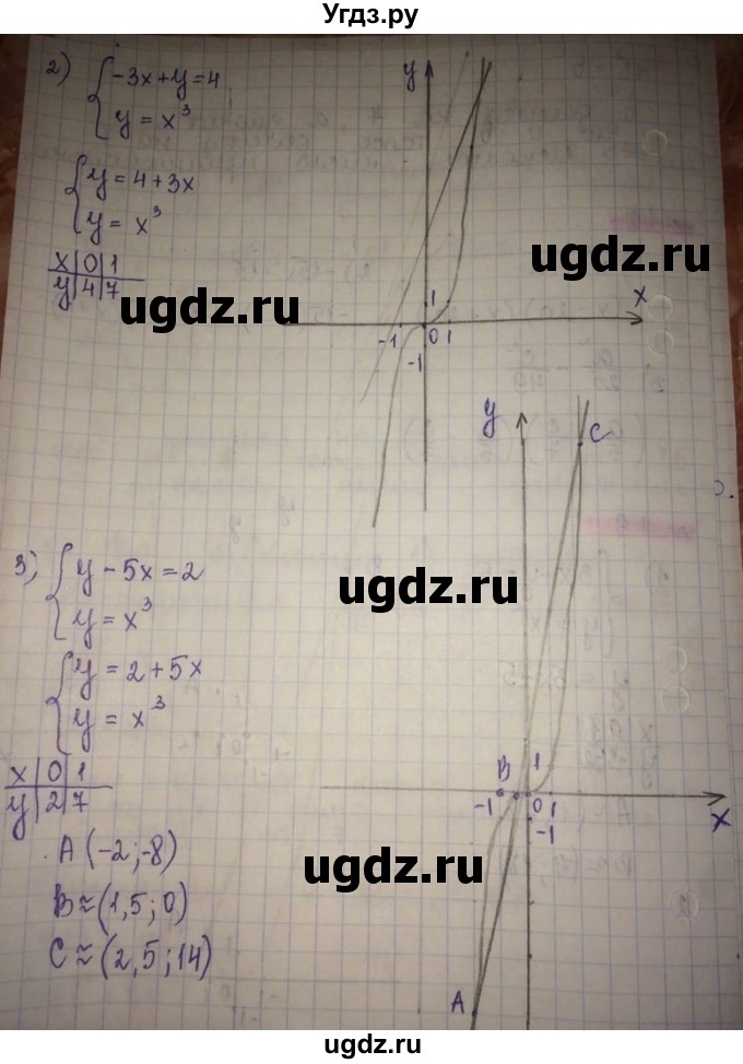 ГДЗ (Решебник) по алгебре 8 класс Абылкасымова А.Е. / параграф 1 / 1.9(продолжение 2)