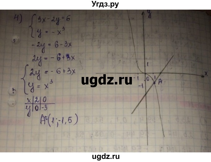 ГДЗ (Решебник) по алгебре 8 класс Абылкасымова А.Е. / параграф 1 / 1.9(продолжение 3)