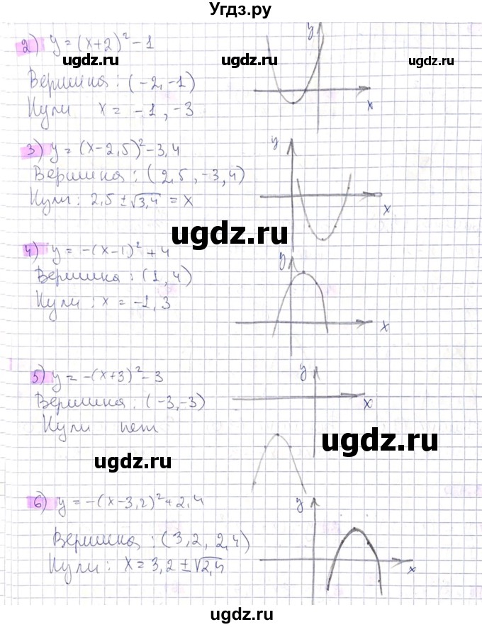 ГДЗ (Решебник) по алгебре 8 класс Абылкасымова А.Е. / параграф 13 / 13.11(продолжение 2)