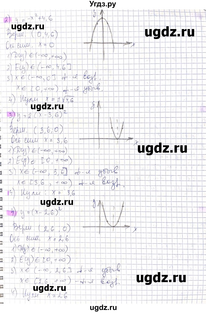 ГДЗ (Решебник) по алгебре 8 класс Абылкасымова А.Е. / параграф 13 / 13.15(продолжение 2)