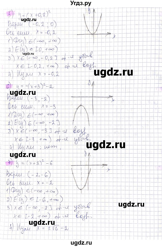 ГДЗ (Решебник) по алгебре 8 класс Абылкасымова А.Е. / параграф 13 / 13.15(продолжение 3)