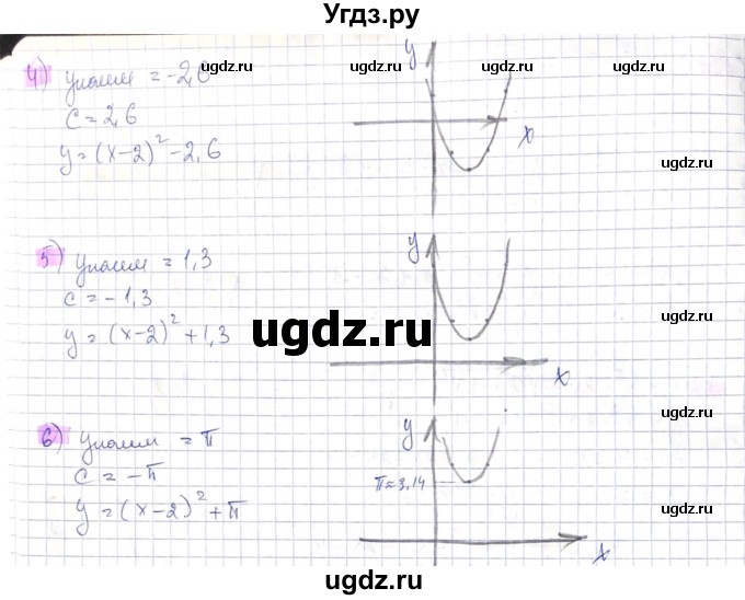 ГДЗ (Решебник) по алгебре 8 класс Абылкасымова А.Е. / параграф 13 / 13.24(продолжение 2)