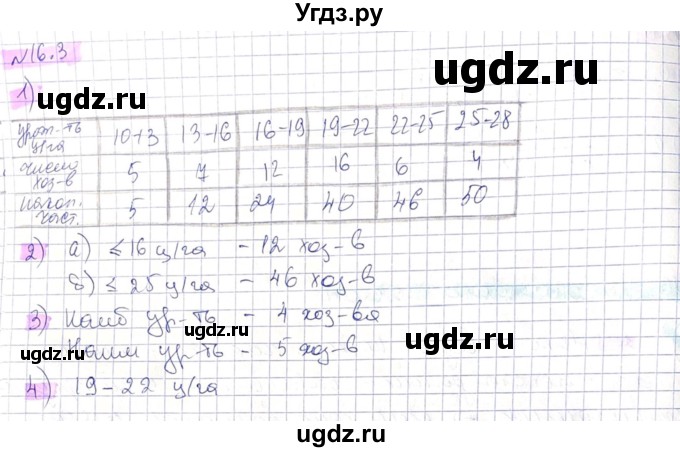 ГДЗ (Решебник) по алгебре 8 класс Абылкасымова А.Е. / параграф 16 / 16.3