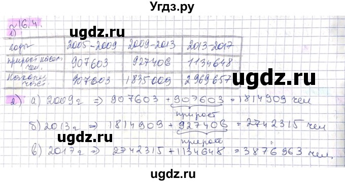 ГДЗ (Решебник) по алгебре 8 класс Абылкасымова А.Е. / параграф 16 / 16.4