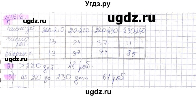 ГДЗ (Решебник) по алгебре 8 класс Абылкасымова А.Е. / параграф 16 / 16.6