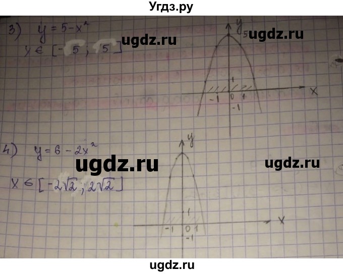 ГДЗ (Решебник) по алгебре 8 класс Абылкасымова А.Е. / параграф 18 / 18.1(продолжение 2)