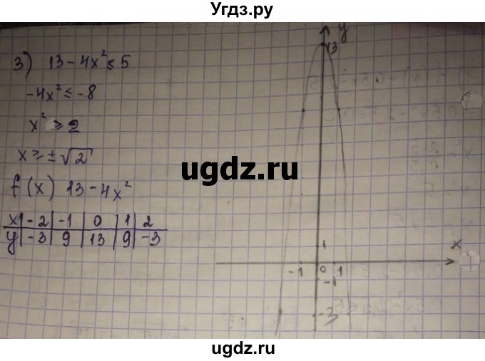 ГДЗ (Решебник) по алгебре 8 класс Абылкасымова А.Е. / параграф 18 / 18.10(продолжение 2)