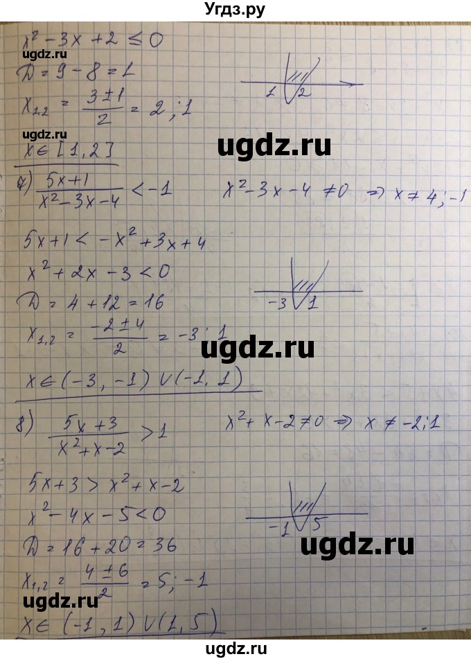 ГДЗ (Решебник) по алгебре 8 класс Абылкасымова А.Е. / параграф 19 / 19.12(продолжение 3)