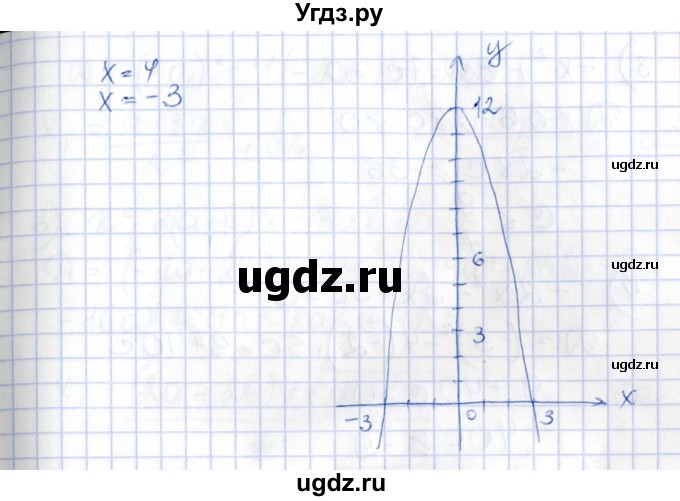 ГДЗ (Решебник) по алгебре 8 класс Абылкасымова А.Е. / параграф 7 / 7.30(продолжение 3)