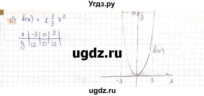 ГДЗ (Решебник) по алгебре 8 класс Абылкасымова А.Е. / параграф 9 / 9.35(продолжение 2)