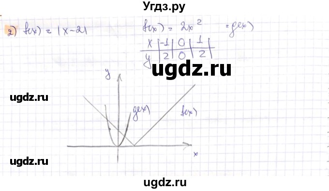 ГДЗ (Решебник) по алгебре 8 класс Абылкасымова А.Е. / параграф 9 / 9.37(продолжение 2)