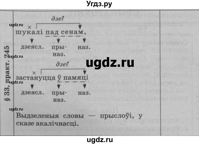 ГДЗ (Решебник №3 к учебнику 2015) по белорусскому языку 7 класс Валочка Г.М. / практыкаванне / 245(продолжение 2)