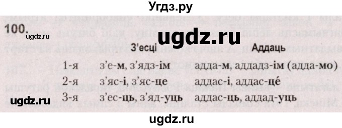 ГДЗ (Решебник №2 к учебнику 2020) по белорусскому языку 7 класс Валочка Г.М. / практыкаванне / 100
