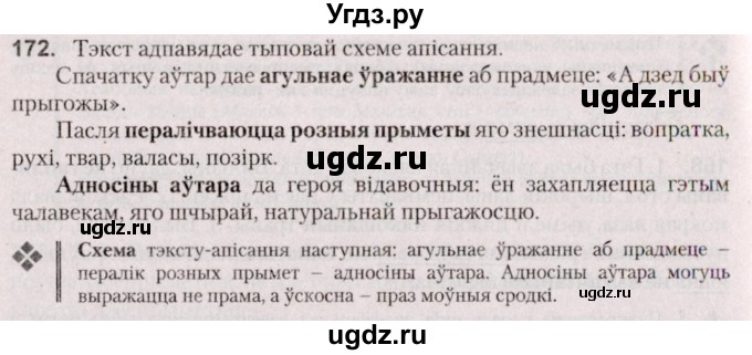 ГДЗ (Решебник №2 к учебнику 2020) по белорусскому языку 7 класс Валочка Г.М. / практыкаванне / 172
