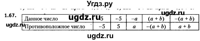 ГДЗ (решебник №2) по алгебре 7 класс Е.П. Кузнецова / глава 1 / 67