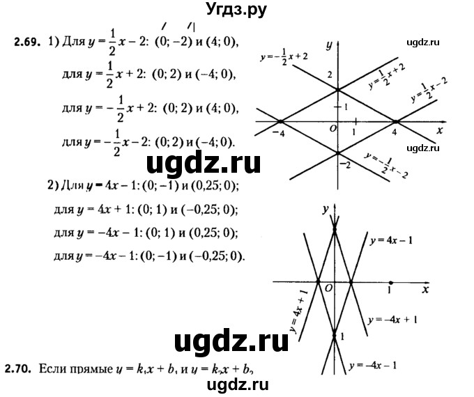 ГДЗ (решебник №2) по алгебре 7 класс Е.П. Кузнецова / глава 2 / 69