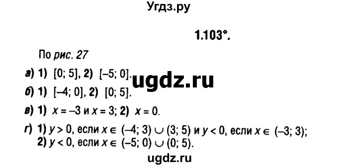 ГДЗ (решебник 1) по алгебре 9 класс Е.П. Кузнецова / глава 1 / 103