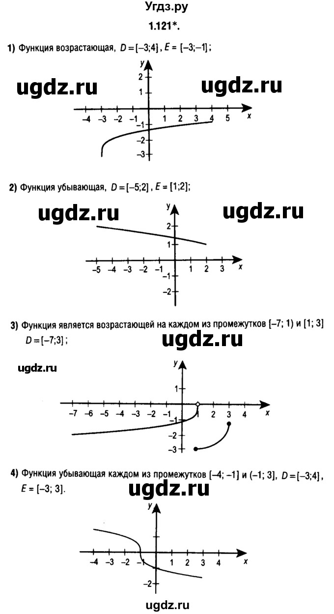 ГДЗ (решебник 1) по алгебре 9 класс Е.П. Кузнецова / глава 1 / 121