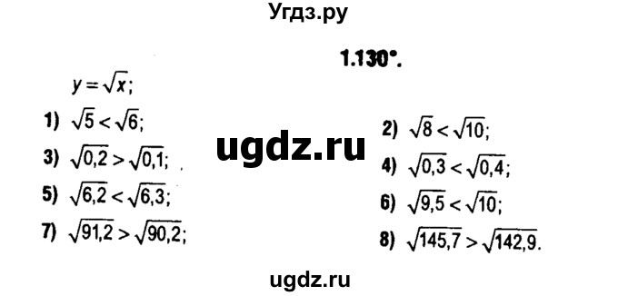 ГДЗ (решебник 1) по алгебре 9 класс Е.П. Кузнецова / глава 1 / 130