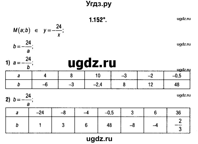 ГДЗ (решебник 1) по алгебре 9 класс Е.П. Кузнецова / глава 1 / 152