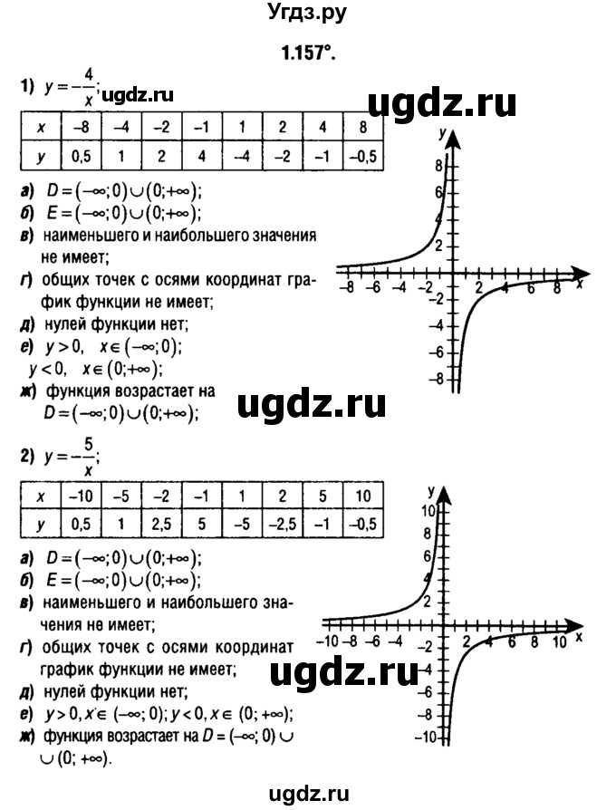 ГДЗ (решебник 1) по алгебре 9 класс Е.П. Кузнецова / глава 1 / 157