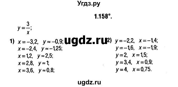 ГДЗ (решебник 1) по алгебре 9 класс Е.П. Кузнецова / глава 1 / 158