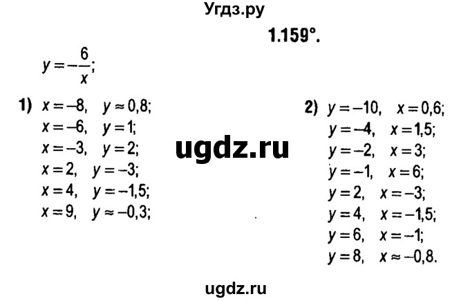ГДЗ (решебник 1) по алгебре 9 класс Е.П. Кузнецова / глава 1 / 159