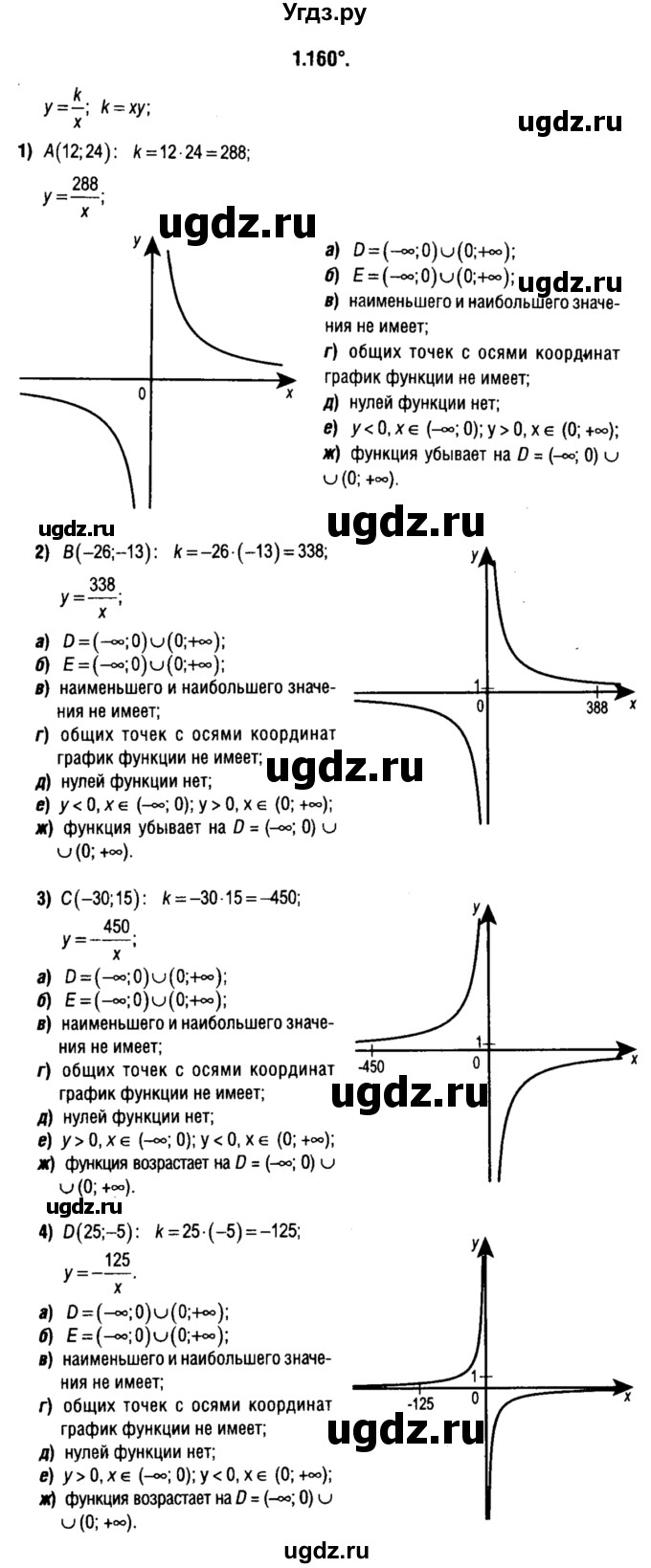 ГДЗ (решебник 1) по алгебре 9 класс Е.П. Кузнецова / глава 1 / 160