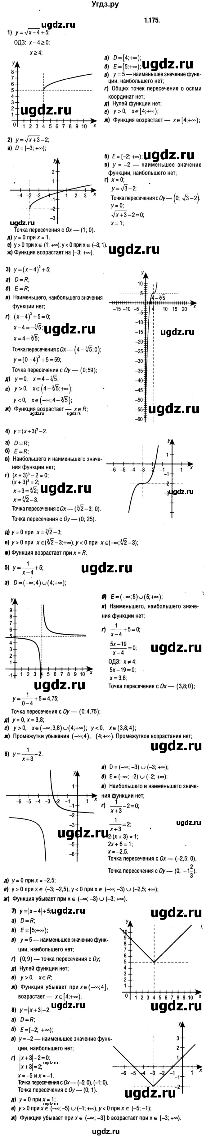 ГДЗ (решебник 1) по алгебре 9 класс Е.П. Кузнецова / глава 1 / 175